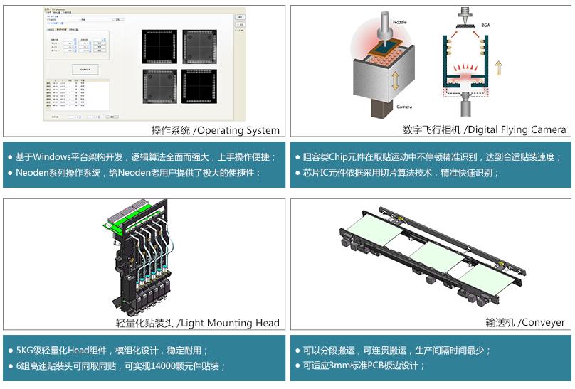 pick and place machine